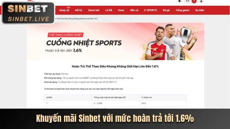 Khuyến mãi độc quyền đá gà topzo web